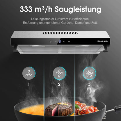GASLAND Chef UC60SS Afzuigkap met dubbele motor, design afzuigkap, 60 cm circulatie, stille afzuigkappen, afvoerlucht, 333 m³/h, 3 standen, Touch Control, onderbouwkap, roestvrij staal, zilver, met