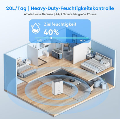 Colaze Luchtontvochtiger 20L/24U, Elektrische Luchtontvochtiger voor een ruimte van ca.150m³(50m²), Stille elektrische ontvochtiger, Elektrische kamerluchtontvochtiger voor appartement, kelder