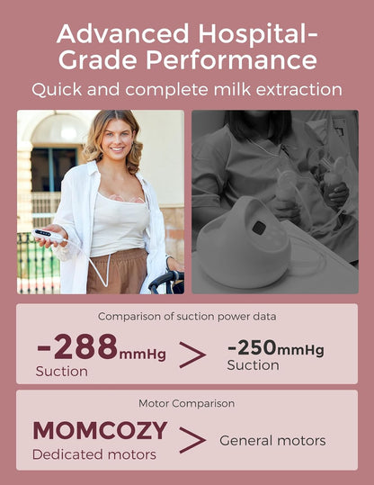 Momcozy V2 Pro Elektrische Borstkolf – Ultralicht En Compact, Dubbele Draagbare Handsfree Borstkolf Met 3 En 15 Zuigniveaus, Stille Elektrische Melkpomp Met Lekvrij Systeem
