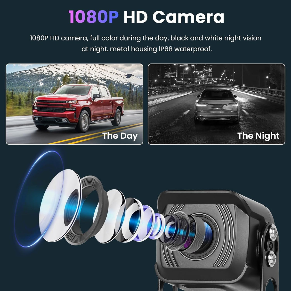 1080P achteruitrijcamera met 10,1-inch HD IPS-monitor, kentekenplaatcamera, IP68 waterdichte achteruitrijcamera met nachtzicht voor auto's, vrachtwagens, SUV's en bestelwagens, 6,5-36V