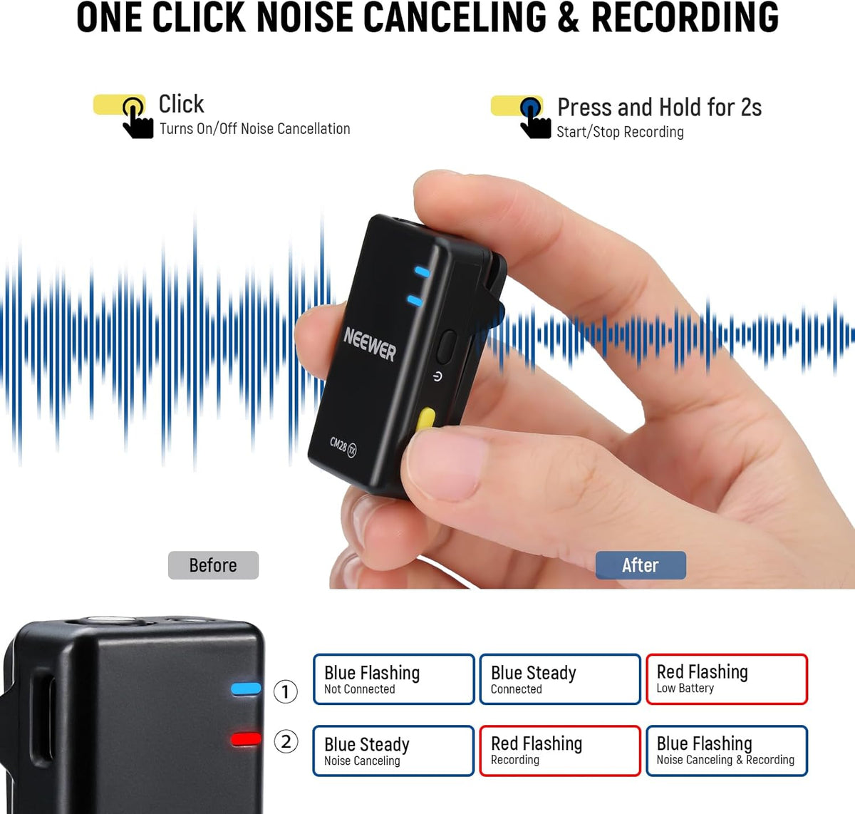 NEEWER CM28 Draadloos lavaliermicrofoonsysteem, 1 klik ruisonderdrukking, 4 GB geheugen voor 9 uur 48 kHz 16 bit niet-gecomprimeerde audio, microfoon compatibel met iPhone/Android/PC/camera/iPad
