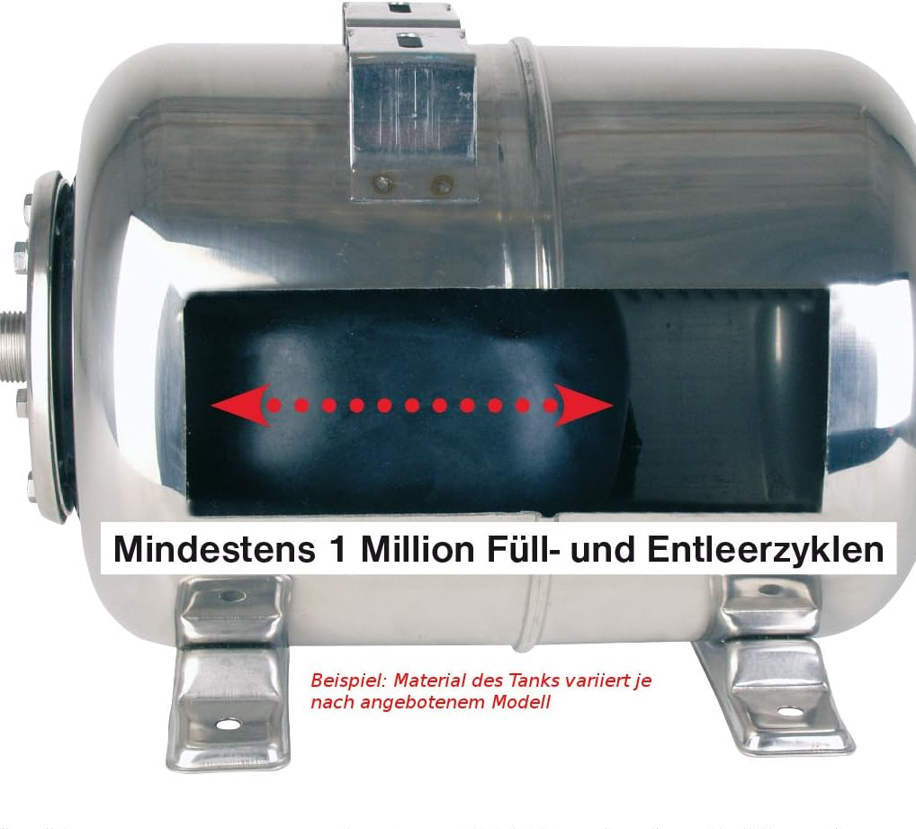 Hydrofoorpomp – Drukpomp – Waterpomp – Drukverhogingspomp – Putpomp – Roestvrijstalen Behuizing – 18L Drukvat Met Voedselveilig Membraan – 550W Motor, 2950 L/u Debiet