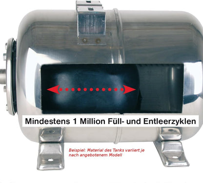 Hydrofoorpomp – Drukpomp – Waterpomp – Drukverhogingspomp – Putpomp – Roestvrijstalen Behuizing – 18L Drukvat Met Voedselveilig Membraan – 550W Motor, 2950 L/u Debiet