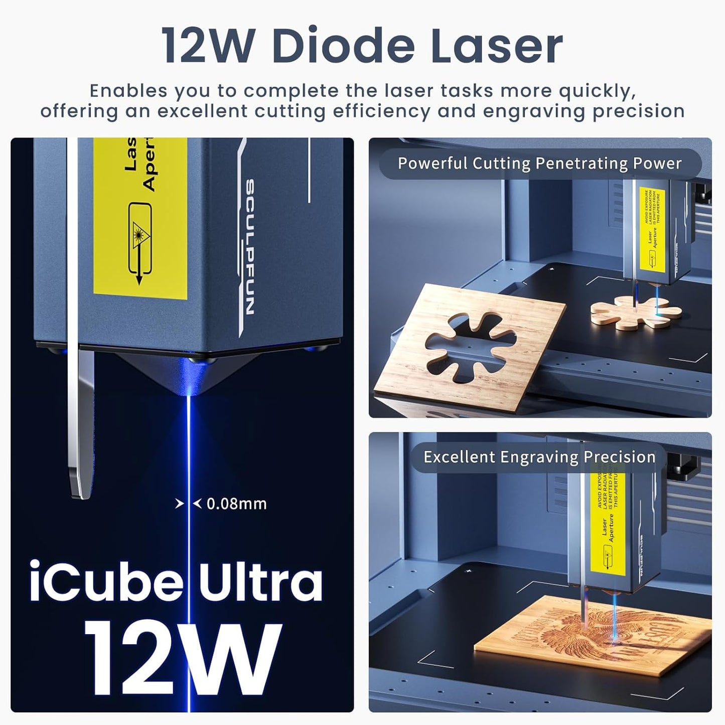 Lasergraveermachine – Lasergraveur – Graveermachine – Graveerlaser – Graveerapparaat – Volledig Gesloten Uitvoering – 12 W Diodelaser – Werkbereik 150 X 150 Mm