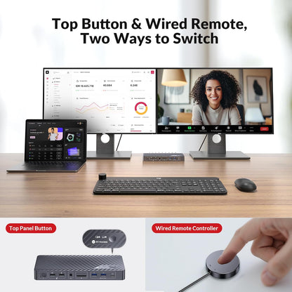 AV Access Docking Station Dual Monitor voor Laptop & Desktop, KVM Switch 2 Monitoren 2 Computers met Ethernet, EDID, 4K @60Hz Dual Display, 4xUSB-A, 1xUSB-C, Voeding voor Laptop, Audio, SD
