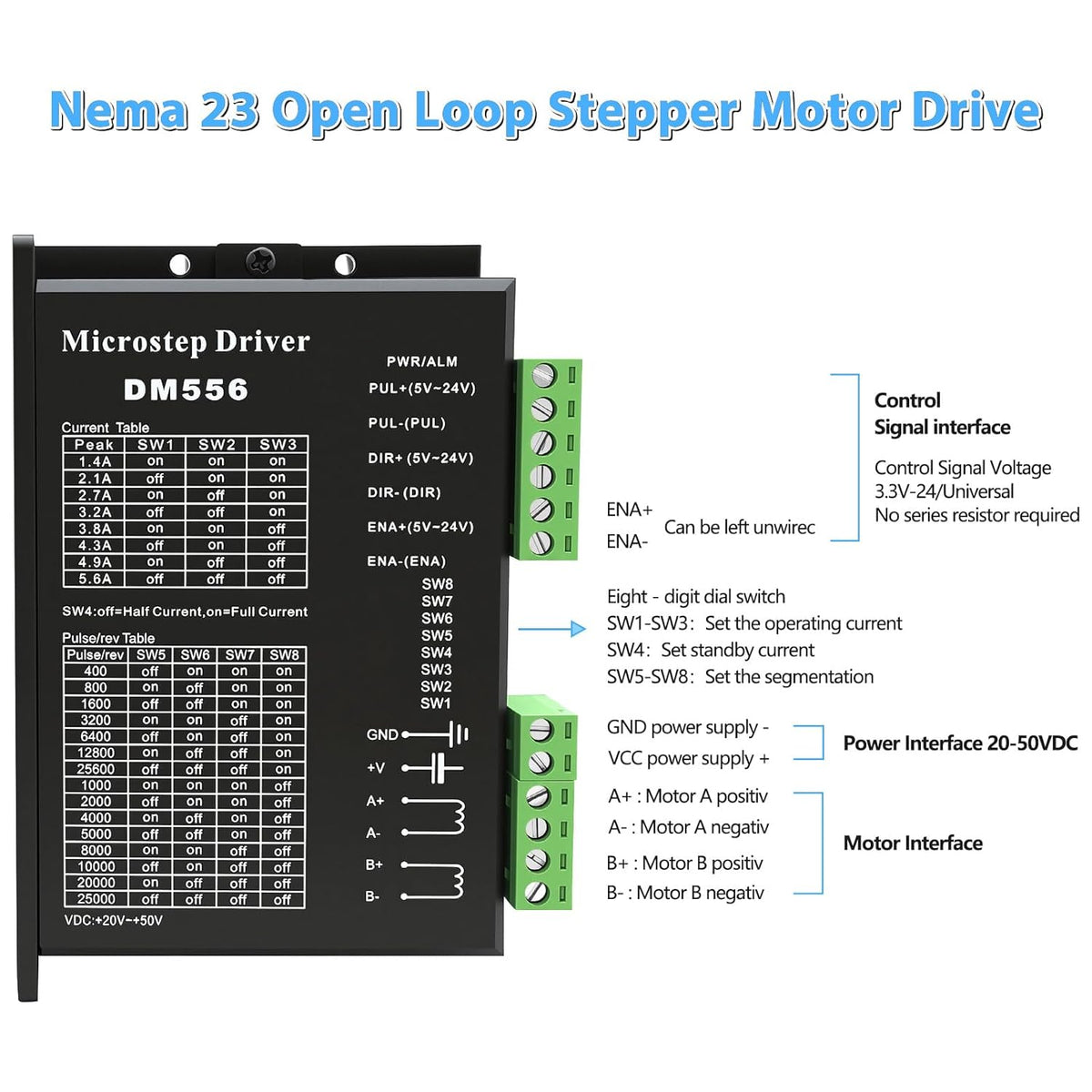 CNC Controller Kit 5 assen met Nema 23 stappenmotor 3Nm 425 oz.in 3A, DM556 stappenmotordriver, 350 W voeding, USB Mach3 besturingskaart, CNC-kit voor machine-graveermachine