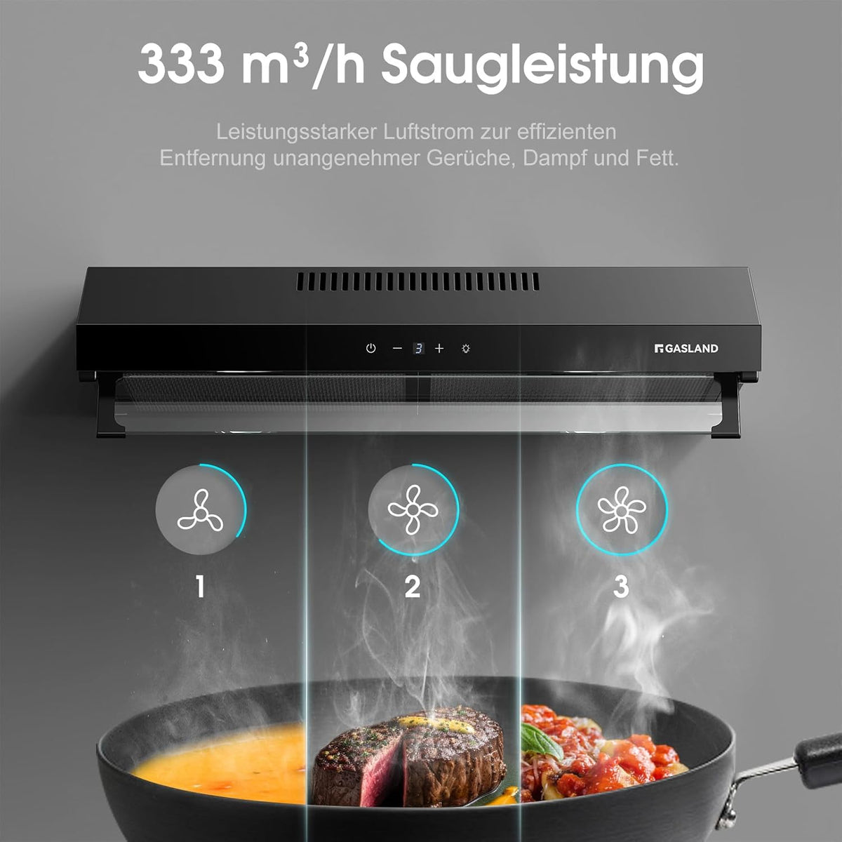 GASLAND UC60BS Afzuigkap met dubbele motor, 60 cm circulatie, stille afzuigkappen, 333 m³/h, 3 standen, Touch Control, onderbouwkap, zwart metaal met actieve koolfilter