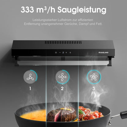 GASLAND UC60BS Afzuigkap met dubbele motor, 60 cm circulatie, stille afzuigkappen, 333 m³/h, 3 standen, Touch Control, onderbouwkap, zwart metaal met actieve koolfilter
