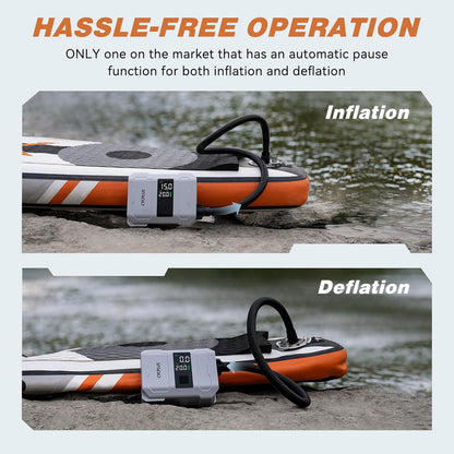 CYCPLUS 20PSI Oplaadbare Paddleboard Pomp - Intelligente Snelle Opblazing, Deflatie, Automatische uitschakeling & Dual LED-indicator. Geschikt voor stand-up-paddleboards, boten, tenten, matrassen