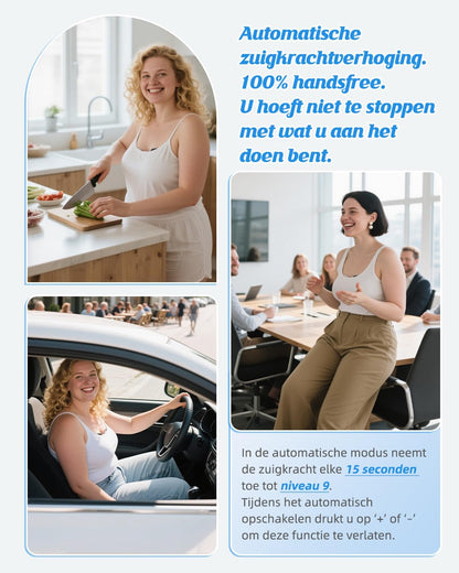 ANWIKE Elektrische borstkolf, dubbel, ultra stil, 35 dB, elektrische borstkolf, handsfree, 12 standen, 4 modi, met modus-geheugenfunctie, oplaadbare borstkolf, handsfree met flensinzetstukken, roze