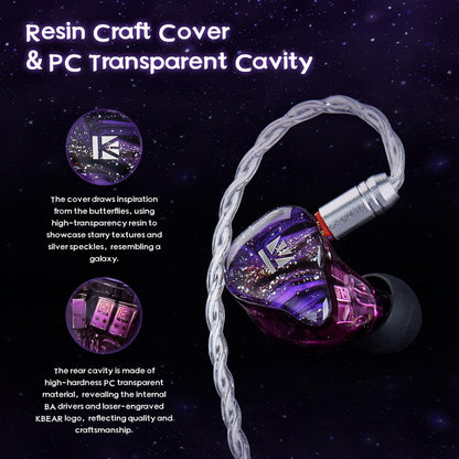 In-Ear Monitor – Bedrade Oordopjes – In-Ear Hoofdtelefoon – Oordopjes Met Kabel – HiFi Oordopjes – 16-Unit 2DD+6BA – Krachtige Bas