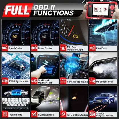 OBD2 Uitlezer – OBD2 Scanner – Auto Diagnose Tool – Foutcode Uitlezer – Motorstoringen Uitlezen – 5-Inch Touchscreen – Wifi Updates
