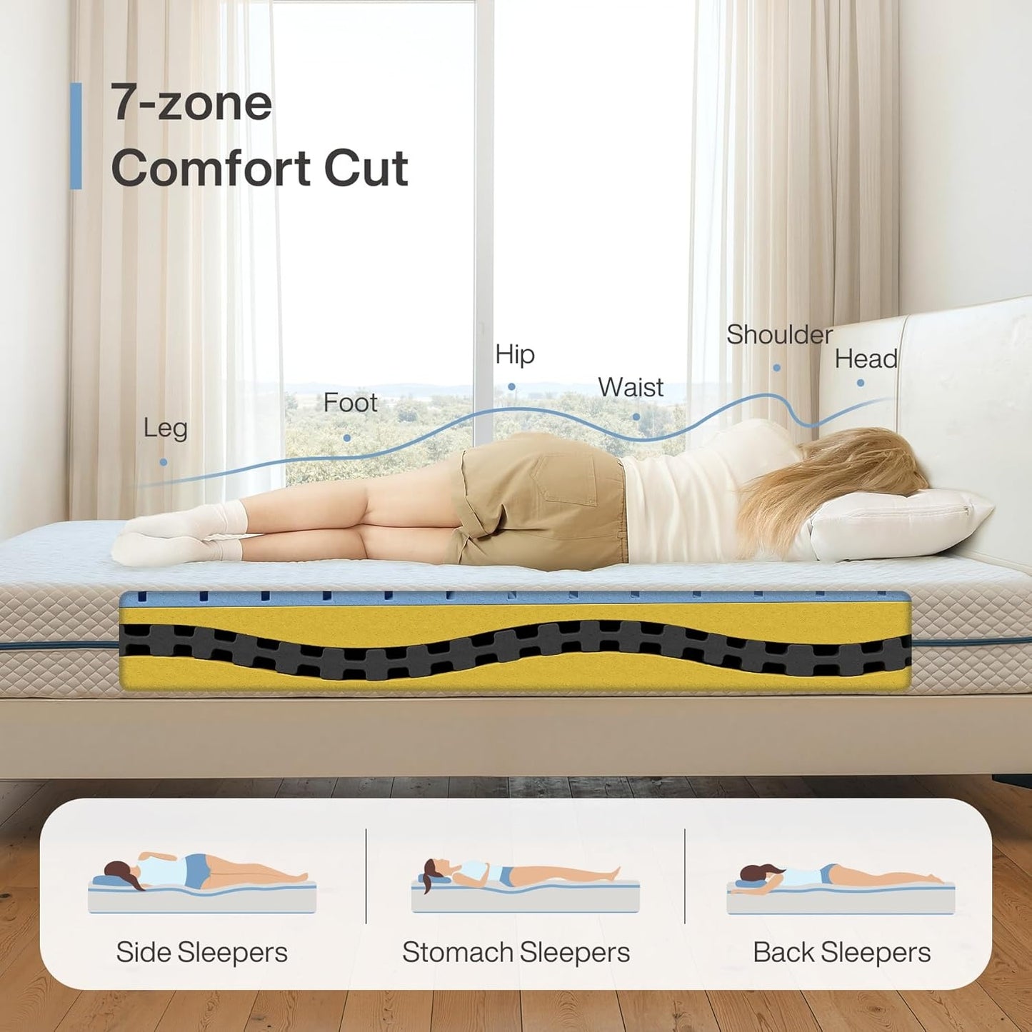 Matras – Luchtvering Matras – Koudschuim Matras – Ergonomisch Matras – Veringsmatras – 90 x 200 cm – 20 cm Hoog – 7-Zones H3 Medium Stevig – Met Memory Foam Laag