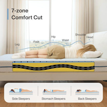 Matras – Luchtvering Matras – Koudschuim Matras – Ergonomisch Matras – Veringsmatras – 90 x 200 cm – 20 cm Hoog – 7-Zones H3 Medium Stevig – Met Memory Foam Laag