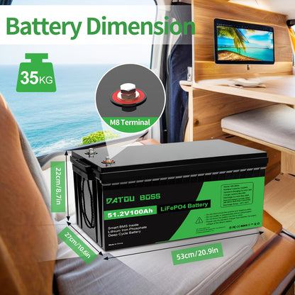 LiFePO4 Accu – Lithium Batterij – Deep Cycle Accu – Zonne-energie Accu – Marine Accu – 48V 100Ah – 15000+ Cycli – 100A BMS Veiligheidssystemen