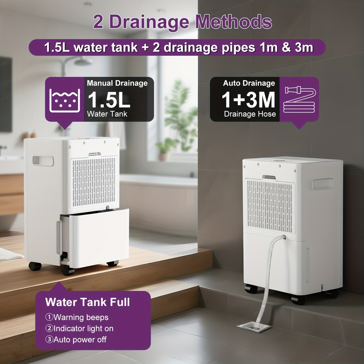 Luchtontvochtiger – Ontvochtiger – Droger – Vochtvreter – Klimaatregelaar – Wit – Droogfunctie Voor Kleding – Stil Geluid Max 40 dB