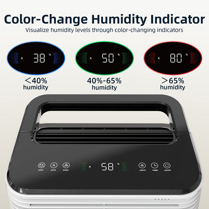 Luchtontvochtiger – Vochtvreter – Dehumidifier – Ontvochtiger – Vochtbestrijder – USB Oplaadbaar – 8,5 Liter per Dag – Wit