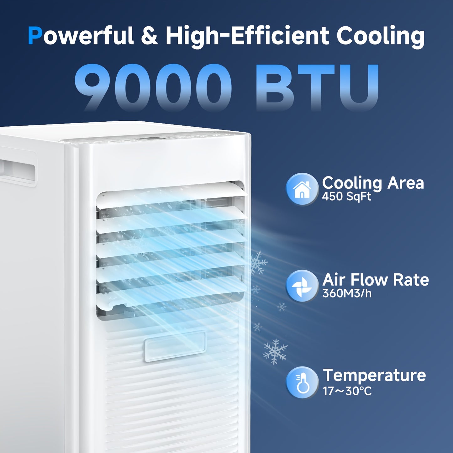 Draagbare Airconditioner – Mobiele Airco – Koelapparaat – Ventilator – Ontvochtiger – 9000 BTU – 24-Uurs Timer