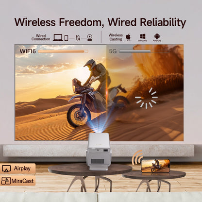 Projector – Beamer – Home Cinema Projector – Multimedia Projector – Android Projector – Full HD 1080p Native Resolutie – Automatische Focus & Wi-Fi 6