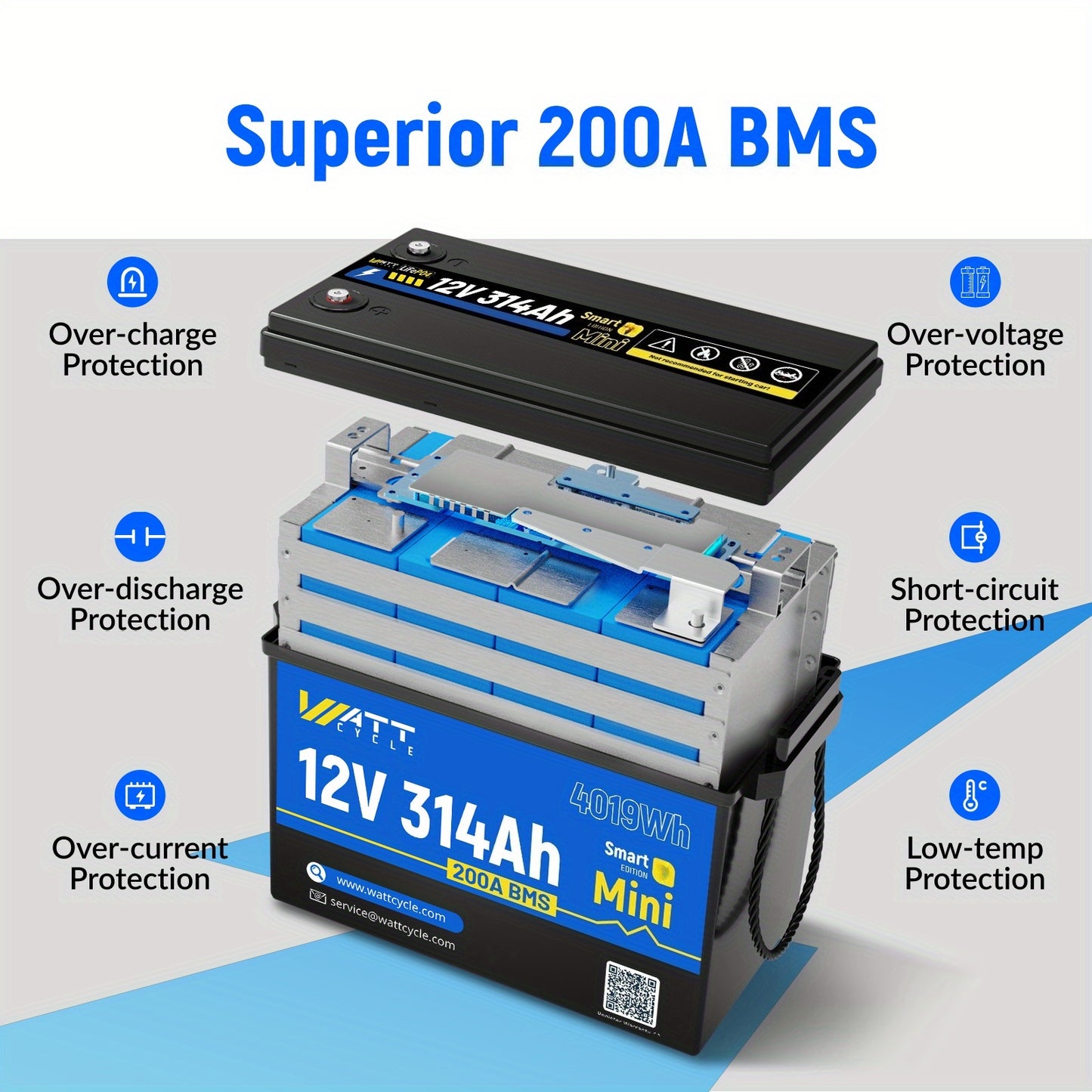 Batterij – Accu – Stroombron – Energieopslag – LiFePO4 – 12V 314Ah – Diepe Cyclusgeschikt – Ingebouwd 200A BMS
