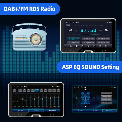 Autoradio – Car Radio – Multimedia Speler – Navigatiesysteem – Radio Ontvanger – 10,1 Inch Draaibaar HD IPS Touchscreen – Android 14.0 Met 4GB RAM & 64GB Opslag