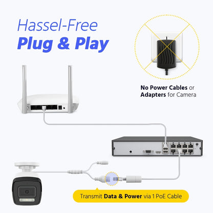 Bewakingscamera Set – Beveiligingscamera – IP Camera Systeem – Videobewaking – NVR Recorder – 4x 3K/5MP PoE Camera’s – 8-Kanaals NVR met 4TB HDD – Nachtzicht tot 30 Meter