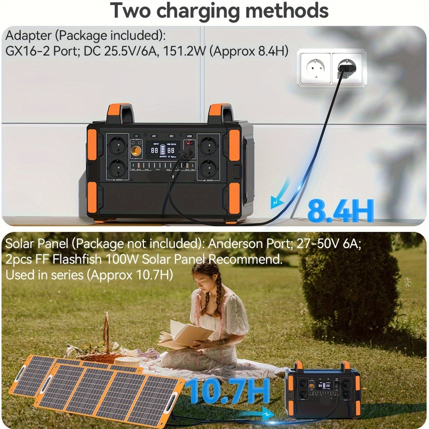 Draagbare Powerstation – Mobiele Energiebron – Stroomgenerator – Externe Accu – 1041,6 Wh Capaciteit – 2000 Watt Piekvermogen