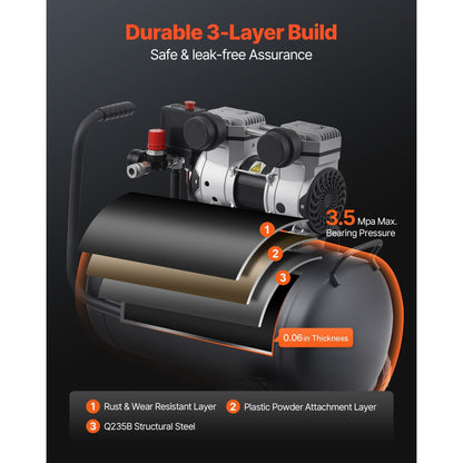 Luchtcompressor – Compressor – Air Compressor – Olievrije Compressor – Mobiele Compressor – Compact Design – 8 Gallon Tank – 90 PSI Druk
