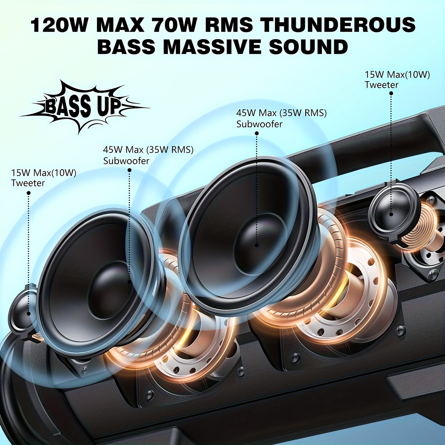 Bluetooth Speaker – Draadloze Speaker – Draagbare Luidspreker – Outdoor Speaker – Mini Speaker – 90W Krachtig Geluid – IPX6 Waterdicht Met Lichtshow