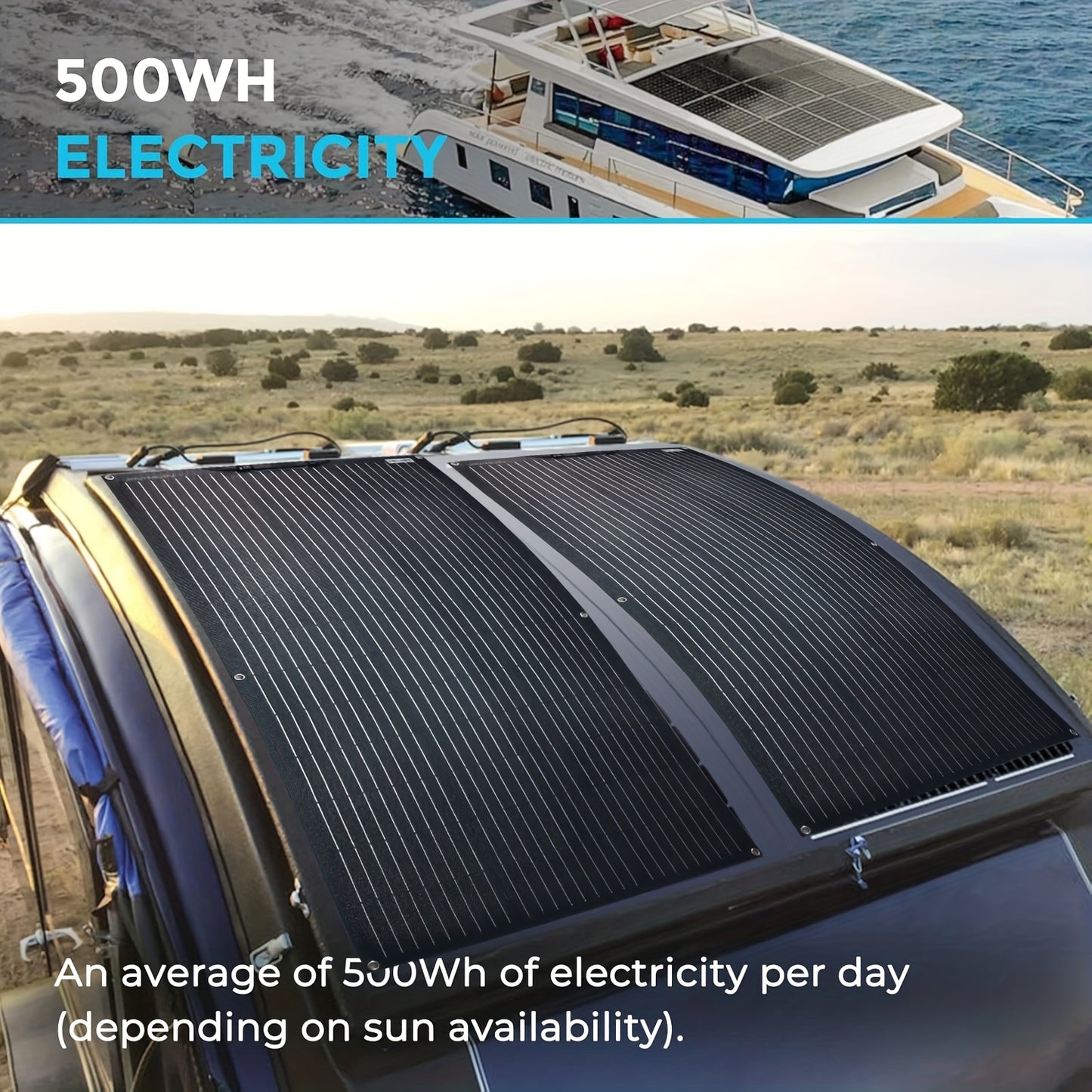 Flexibel Zonnepaneel – Zonnepaneel Camper – Zonnepaneel Boot – Draagbaar Zonnepaneel – 110W Vermogen – Monokristallijn Silicium