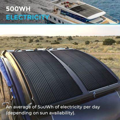 Flexibel Zonnepaneel – Zonnepaneel Camper – Zonnepaneel Boot – Draagbaar Zonnepaneel – 110W Vermogen – Monokristallijn Silicium