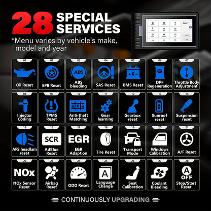 OBD2 Scanner – Auto Uitleesapparaat – Diagnose Tool – Foutcode Lezer – Uitleesapparaat – Draadloos WiFi – 28+ Resetfuncties – Voor Auto’s Tot 36V