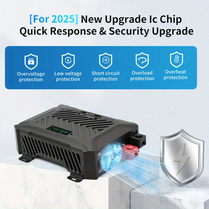 2000W Omvormer – Power Inverter – Spanningsomzetter – Stroomomzetter – Sine Wave Omvormer – Pure Sinusgolf – 4000W Piekvermogen – Metalen Behuizing