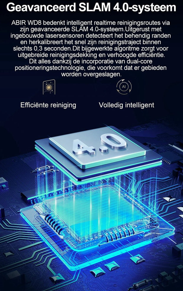 Robot raamreiniger - Dubbele Watersproeier - Slim Geheugen - Hoge Vacuümaanzuiging - Lasersensor - Robot voor het Reinigen van glas - App besturing