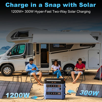 Powerstation – Draagbare Generator – Noodstroom – Zonne-energiecentrale – Camping Accu – 2016 Wh LFP Batterij – 2400 W Output Met 5 ms UPS & Ingebouwde 50 W Speakers