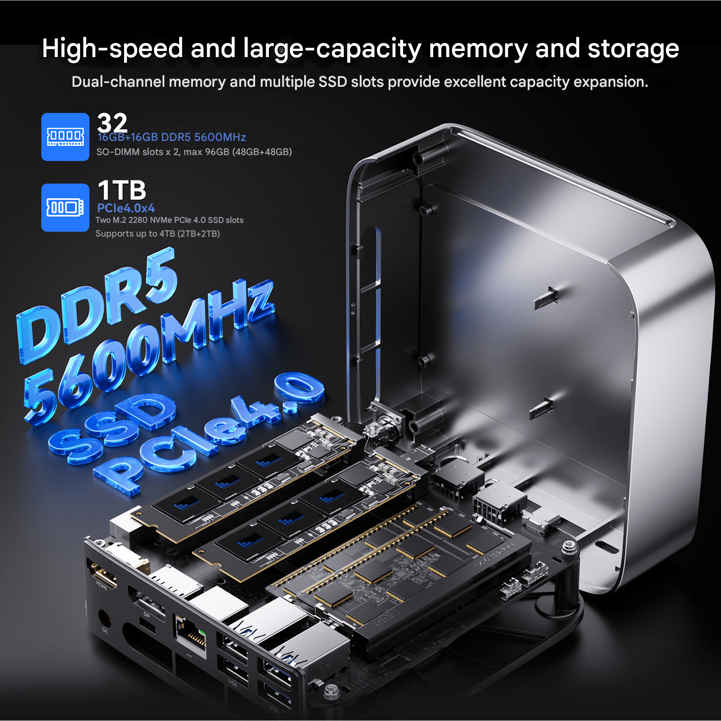 Mini Gaming PC – Compact Gaming Computer – Kleine Desktop PC – Krachtige Mini PC – Game Desktop – AMD Ryzen 7 8745HS – 32GB DDR5 RAM – 1TB PCIe 4.0 SSD – Radeon 780M Graphics – 8K@60Hz – USB 4 – Wifi 6