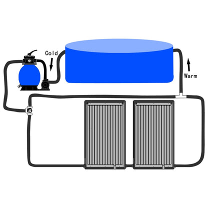 Zwembadverwarming – Zwembad Heater – Solar Verwarming – Zonnepaneel – Solar Mat – Zonne-energie – Compact 72,5x46 cm – Weerbestendig & Verstelbare Pootjes