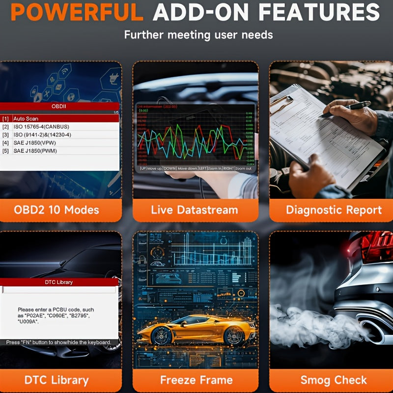 OBD2 Scanner – Autodiagnose Tool – Codelezer – Foutcode Scanner – Diagnosetool – 5-in-1 Functie – Gratis Levenslange Updates