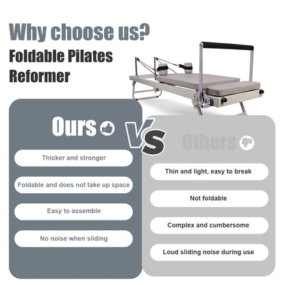 Pilatesapparaat – Pilates Reformer – Pilates Machine – Fitnessapparaat – Core Trainer – Inklapbaar & Compact – Stalen Frame – Verstelbare Weerstand