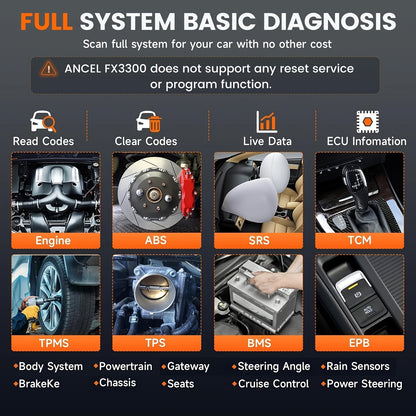 OBD2 Scanner – Diagnoseapparaat – Auto Uitlezer – Storing Verwijderen – Uitleesapparatuur – 15+ Resetfuncties – Professionele All Systems Diagnostiek