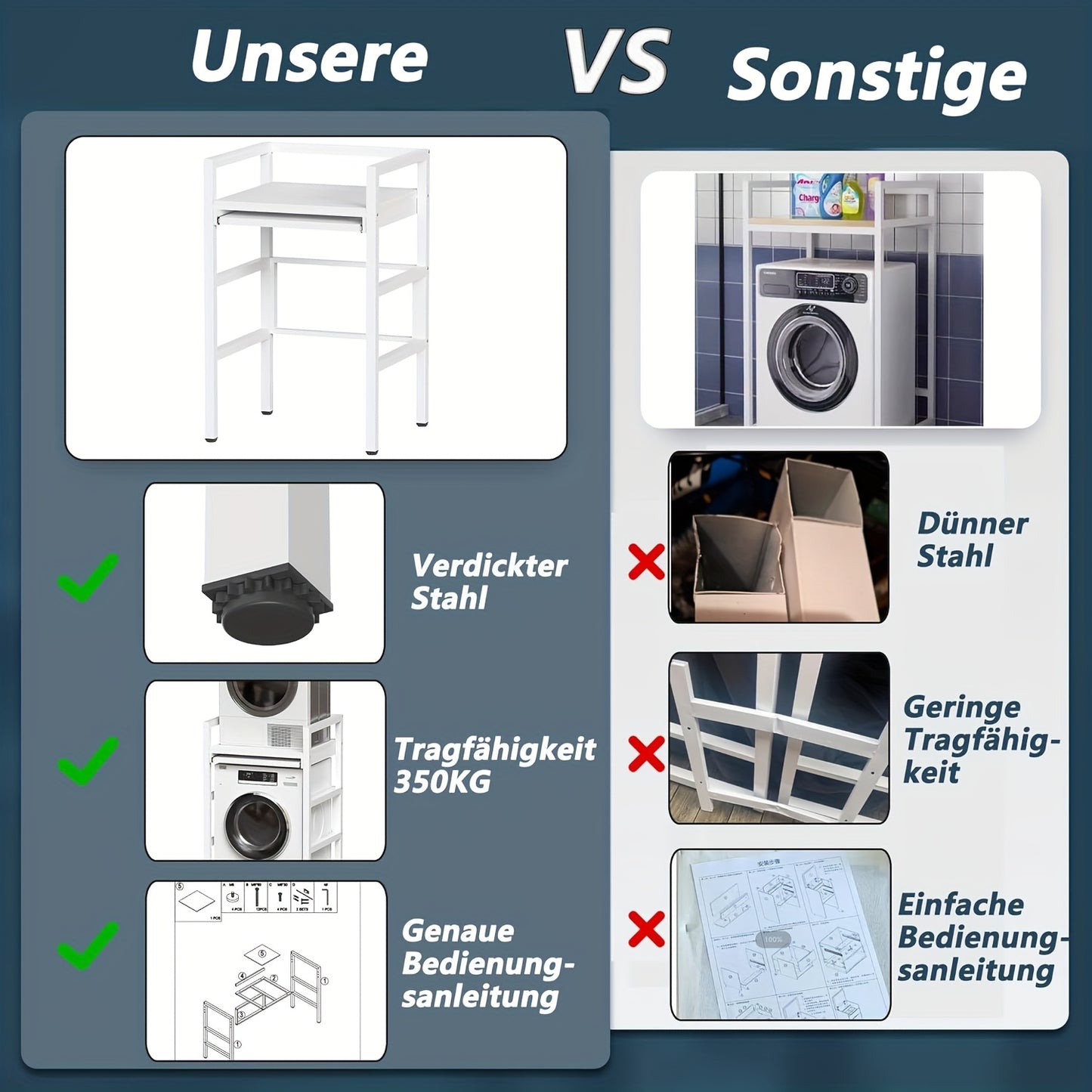 Verhoogstandaard Wasmachine – Wasmachine Onderstel – Drogerstandaard – Wasmachine Rek – Verstelbare Standaard – Hoogte Verstelbaar Tot 115 cm – Draagvermogen Tot 350 kg – Wit