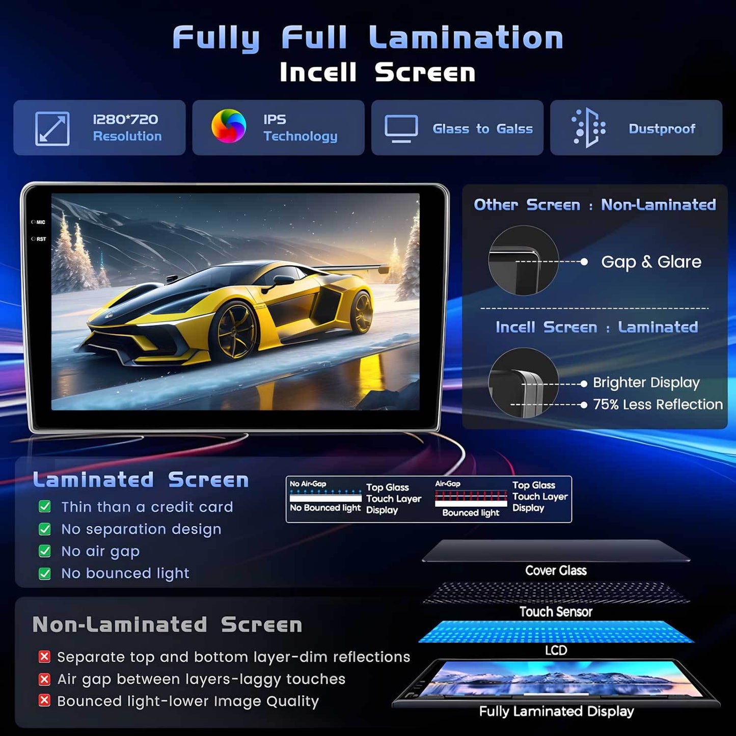 Carplay Autoradio – Multimedia Systeem – Auto Radio – Draadloos Carplay – Android Auto – 9 Inch HD Touchscreen – 4GB RAM + 128GB Opslag