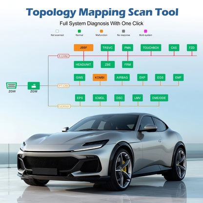 VDIAGTOOL VD80BT Wireless Car Diagnostic Tools, Bidirectional Scan Scanner WIFI Scanner with Topology, Automotive Scanner Coding ECU Online Coding CAN FD DOIP FCA, with 38+ special diagnostic services, Car Diagnostic Scanner,