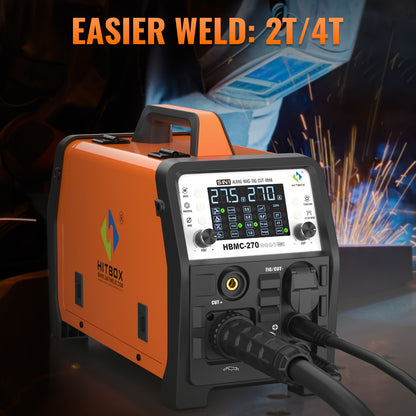 Lasapparaat – Lasmachine – Booglasapparaat – Elektrodelasapparaat – Plasma Snijder – 6-in-1 Multifunctioneel – 250A 220V – Gas & Gasloos – Compact & Draagbaar