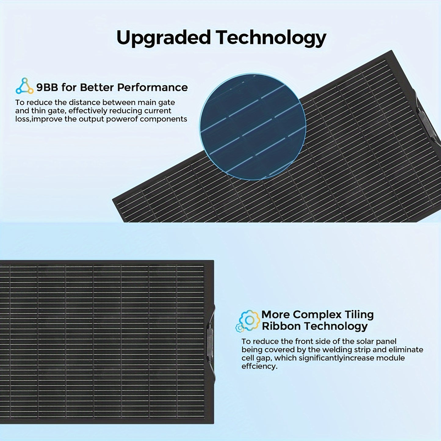 110W Flexible Solar Panel 110 Watt 12 Volt Monocrystalline Flexible Solar Panel Flexible And Bendable For Off-grid Systems, Caravans, Caravans, Campervans, Boats, Rooftops, Uneven Surfaces, Without Battery