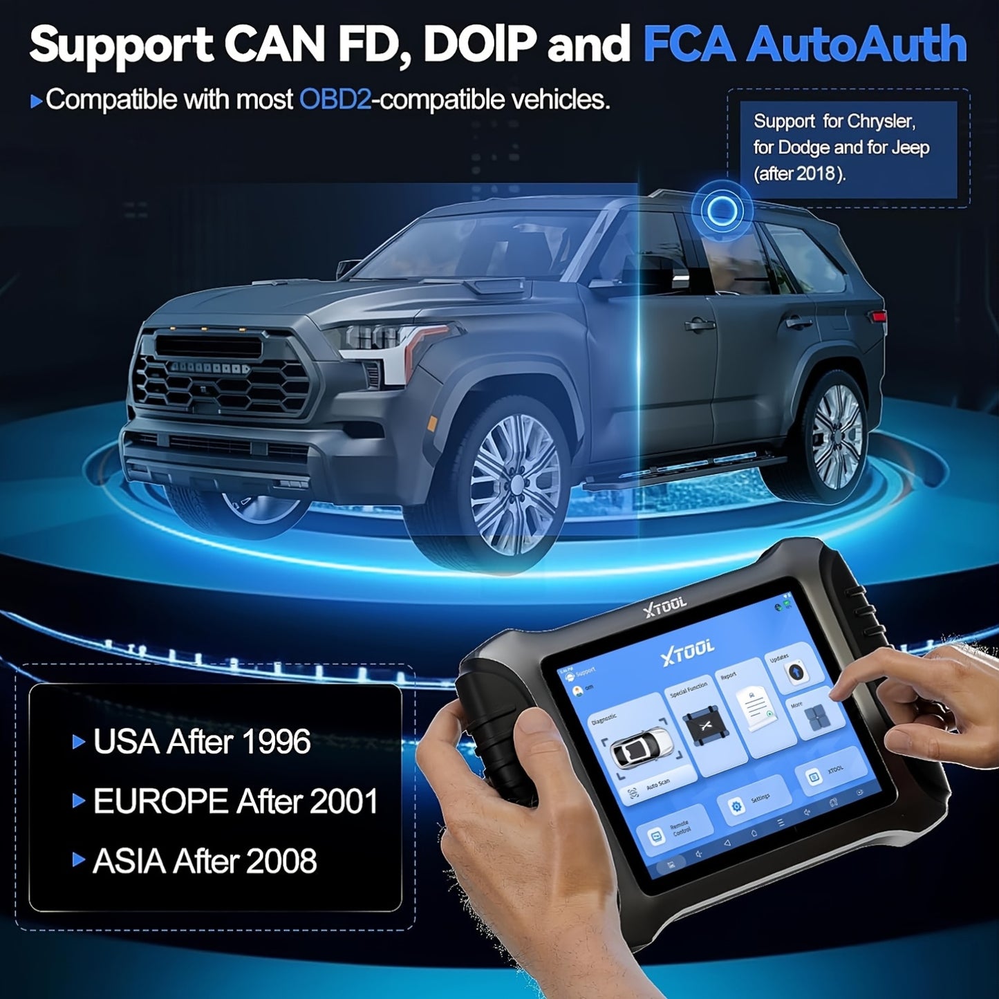 Autodiagnosetool – Auto OBD Scanner – Foutcode Scanner – Voertuig Diagnosesysteem – Diagnosescanner – Bidirectionele Bediening – 3 Jaar Gratis Updates