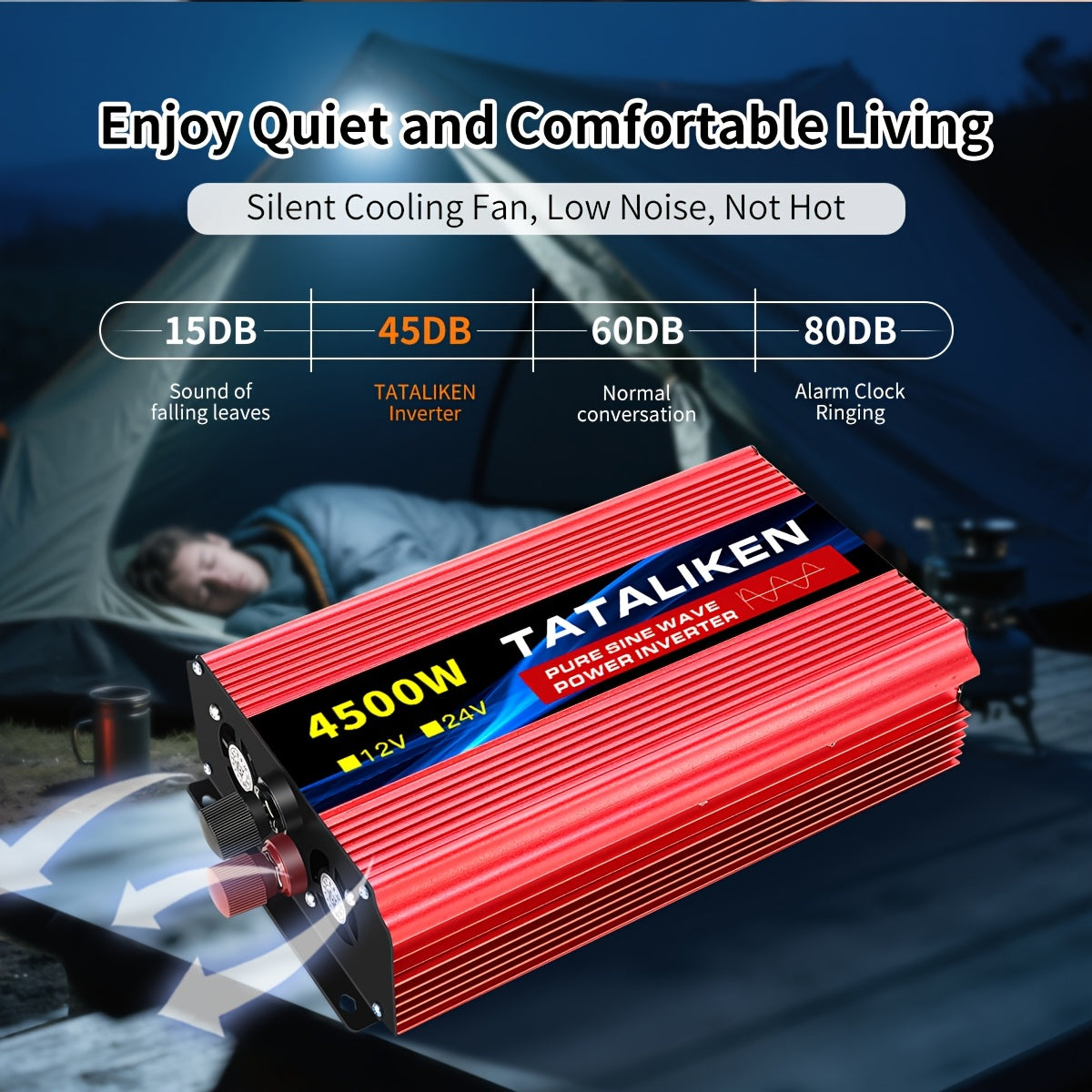 Stroomomvormer – Spanningsomvormer – Omvormer – Inverter – Zuivere Sinusgolf – 4500W Piekvermogen – LCD Display