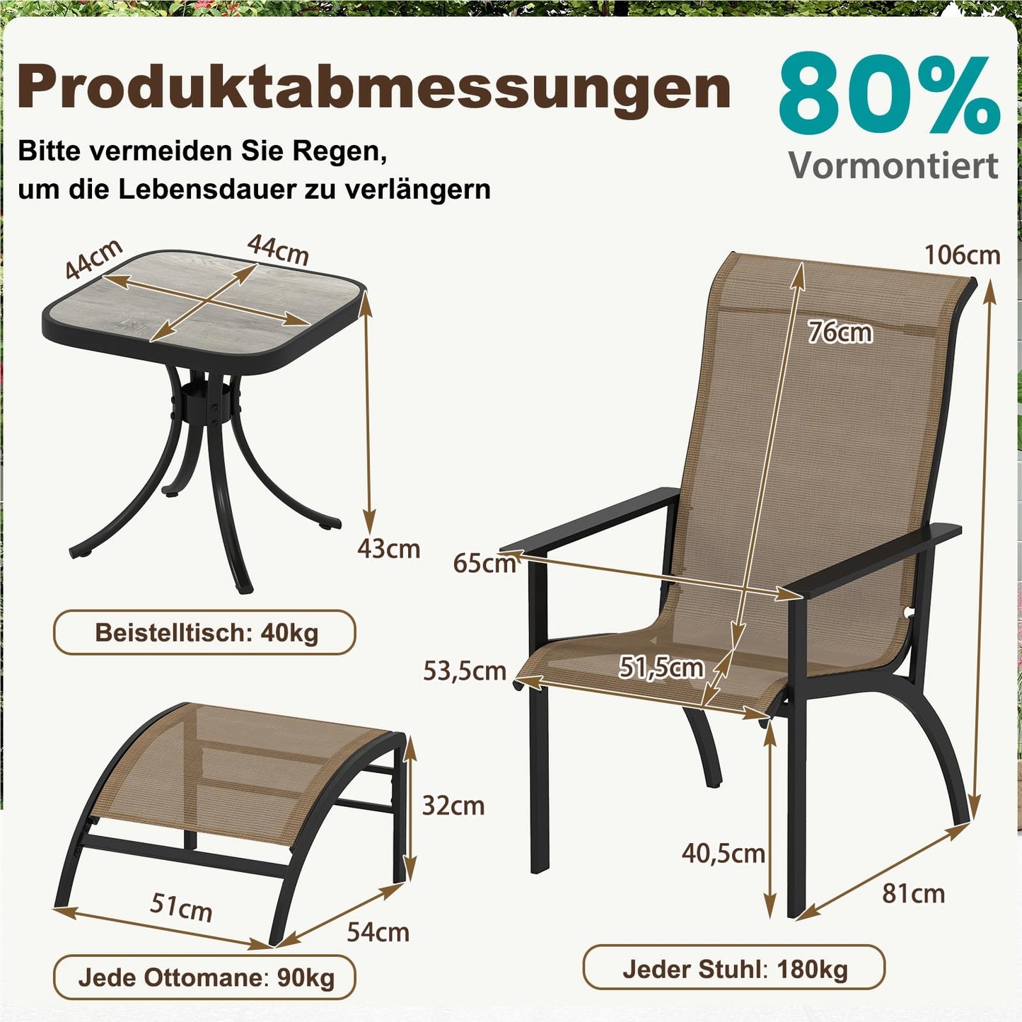5-Delige Balkonmeubelset – Tuinmeubilair – Balkonset – Terrasmeubilair – Tuinset – Met 2 Stoelen, 2 Voetenbankjes en Tafel – Ergonomisch Comfort – Ruimtebesparend Design – Kleur Coffee