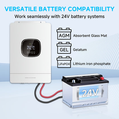Zonne-Omvormer – Solar Inverter – Fotovoltaïsche Omvormer – UPS Voeding – 3600W Pure Sinus – 24V Batterij Compatibel – Ononderbroken Stroomvoorziening