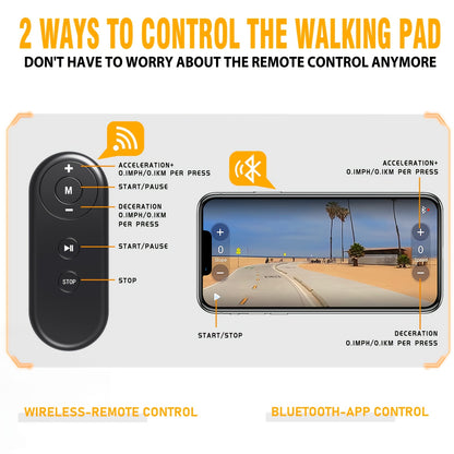 Loopband – Walking Pad – Treadmill – Wandelband – Walking Pad Elektrisch – 6,5% Hellingshoek – Draadloos Bedienbaar Met Afstandsbediening
